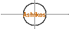 Ashikos